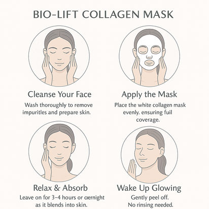 Snoova BIO-LIFT Collagen Mask – Box of 4