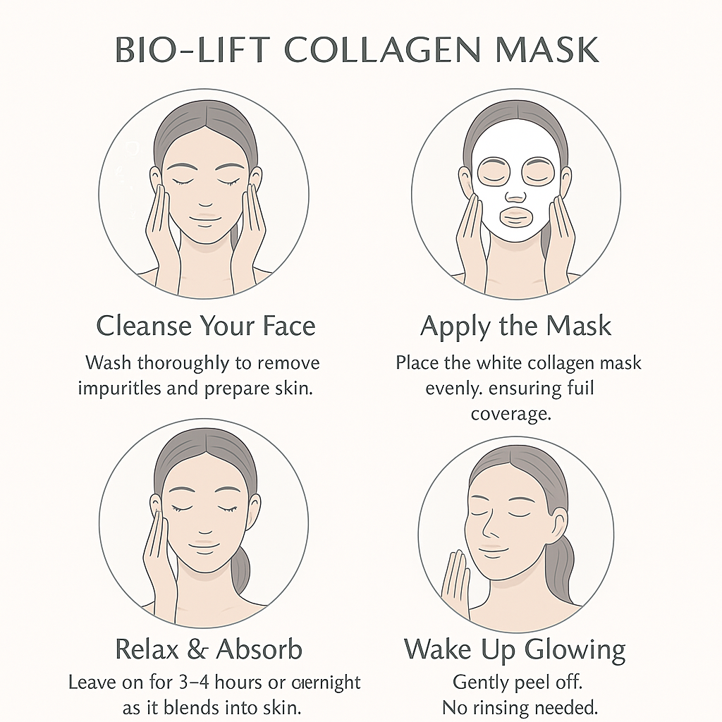 Snoova BIO-LIFT Collagen Mask – Box of 4