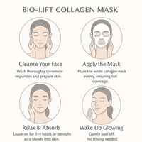 Snoova BIO-LIFT Collagen Mask – Box of 4